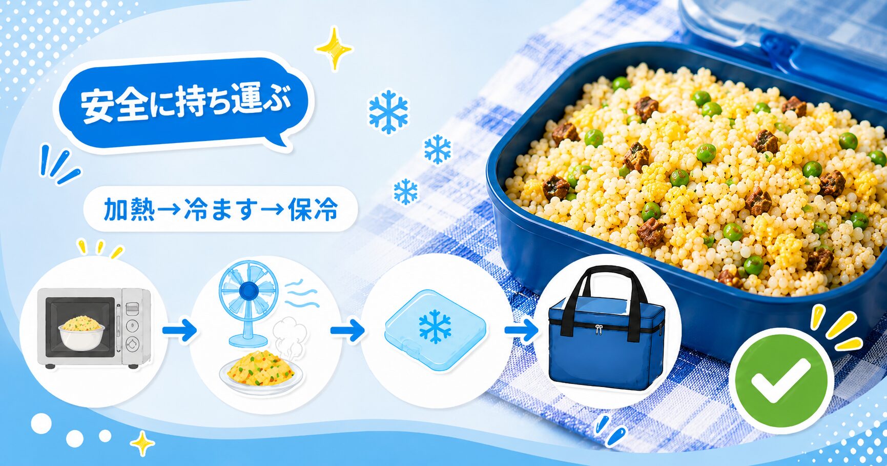 安全な冷凍チャーハン弁当の持って行き方