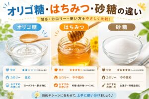 オリゴ糖とはちみつはどっちがいい？甘さ・カロリー・使い方の違いを比較