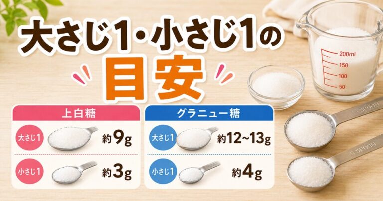 砂糖大さじ1・小さじ1は何グラム？上白糖・グラニュー糖の重さと50g・100gの測り方