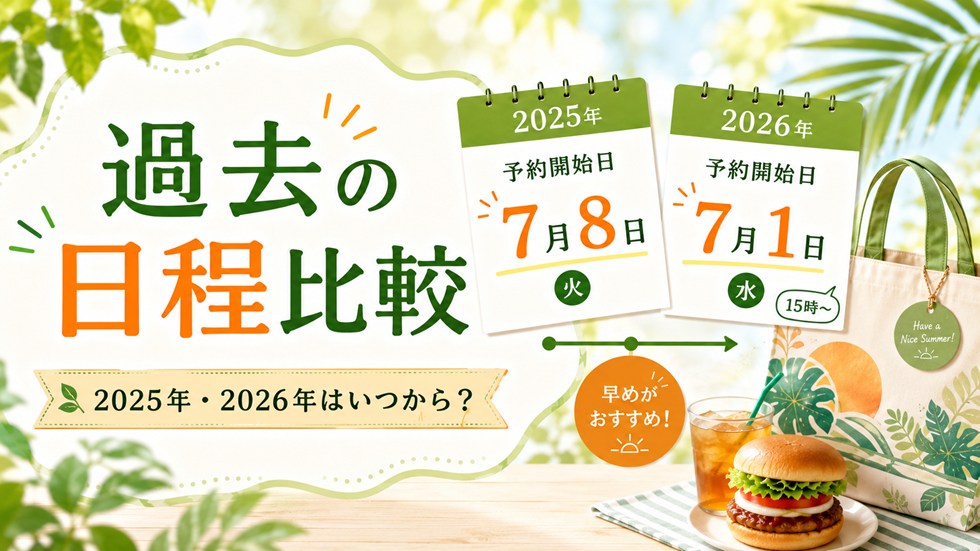 2025年と2026年はいつから?過去の日程を比較